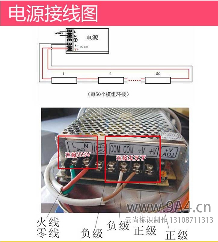 發光字電源接線示意圖