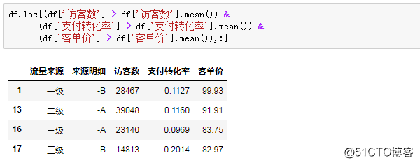 pv和uv和轉(zhuǎn)化率是什么意思啊_網(wǎng)站流量pv, uv,ip是什么意思_瀏覽uv和pv是什么意思