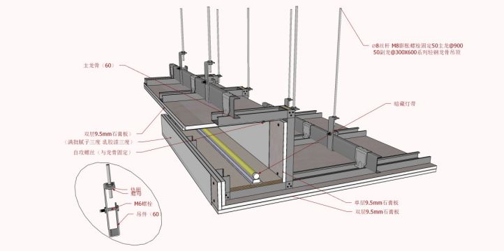 亞克力和吸塑板價格_亞克力板效果圖_吸塑板和亞克力區別