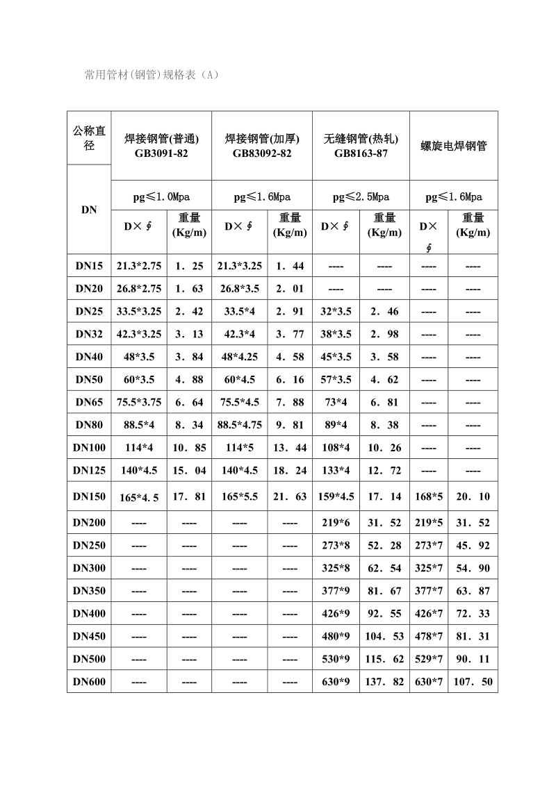 亞克力板材尺寸_亞克力板材和pvc板材的區(qū)別_亞克力板材生產(chǎn)廠家