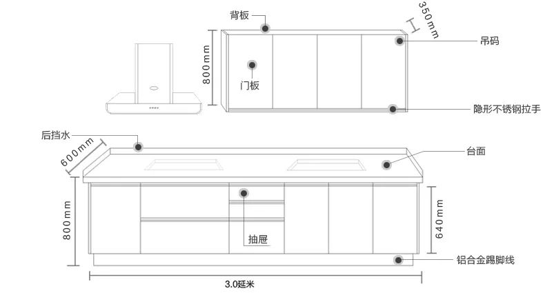 亞克力門板廠家_亞克力門板優(yōu)缺點(diǎn)_高光亞克力門板是什么材質(zhì)