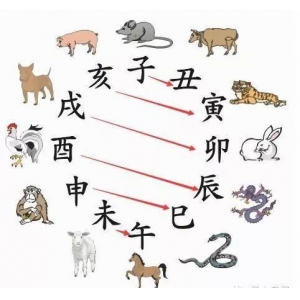 發(fā)光字種類及圖片簡介_發(fā)光樹脂字_招牌字發(fā)光